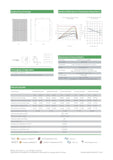 29,75 KWp Solaranlage 70 xJinko JKM425N-54HL4-B+ Growatt MID 30KTL3-XH