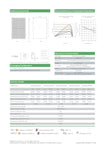 5,1 KWp Solaranlage 12 xJinko JKM425N-54HL4-B+Hybrid Wechselrichter Growatt MOD 5000KTL3-XH